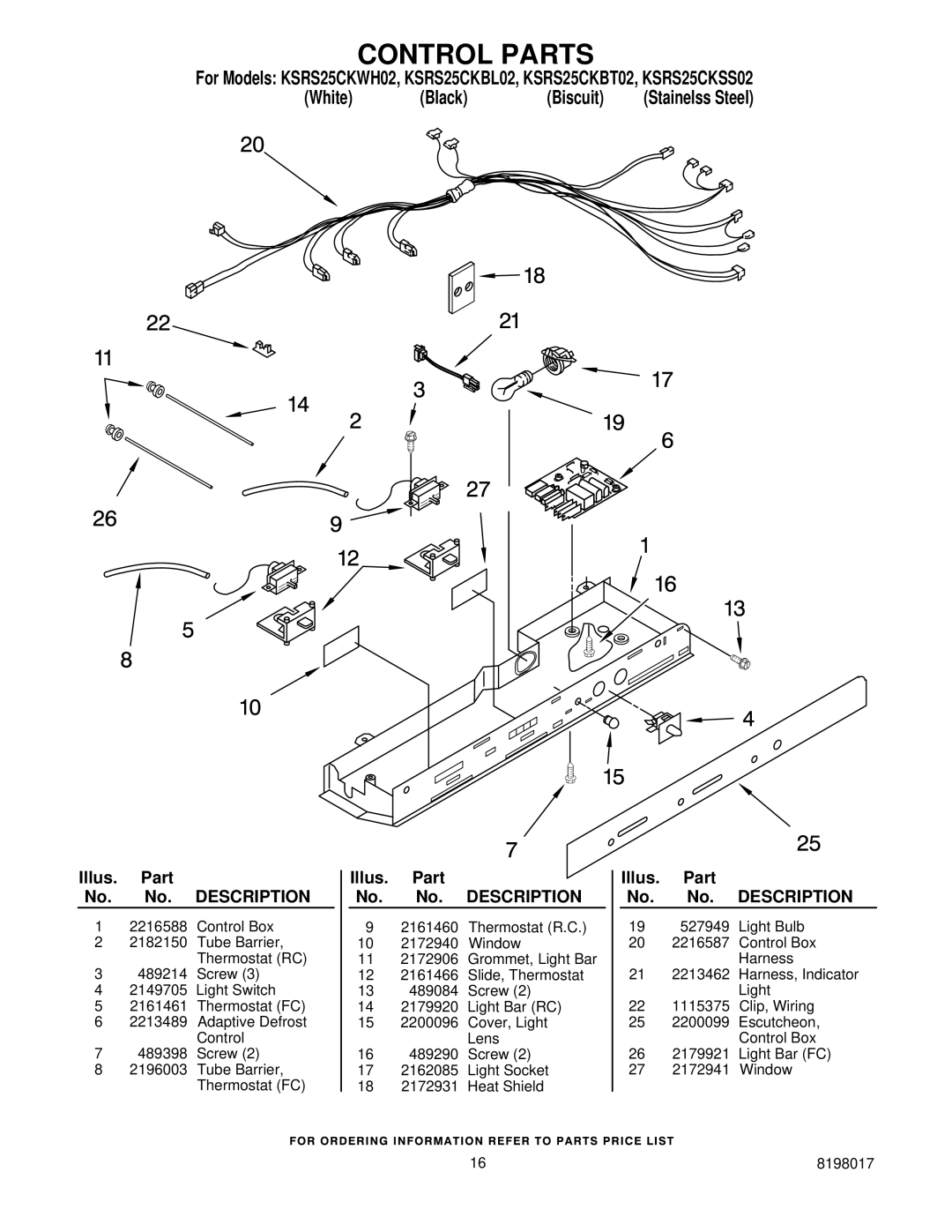 KitchenAid KSRS25CKWH02, KSRS25CKSS02, KSRS25CKBT02, KSRS25CKBL02 manual Control Parts 