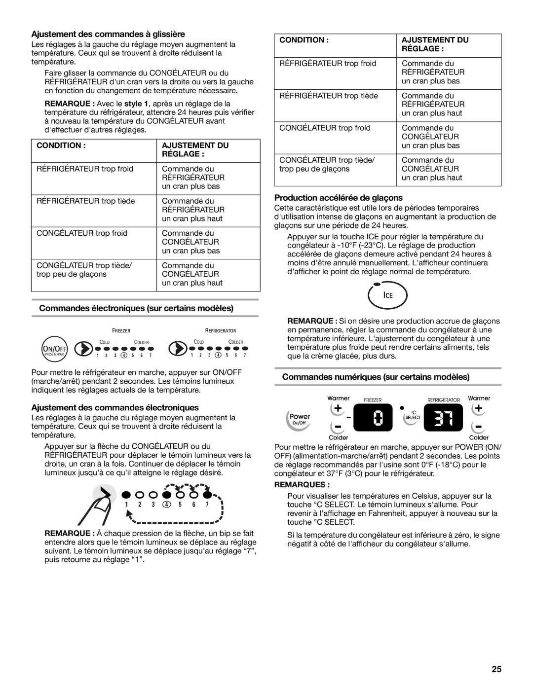 KitchenAid KSRS25CNBL Ajustement des commandes à glissière, Commandes électroniques sur certains modèles 