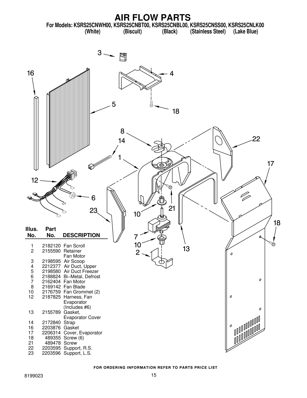 KitchenAid KSRS25CNWH00, KSRS25CNLK00, KSRS25CNBT00, KSRS25CNBL00, KSRS25CNSS00 manual AIR Flow Parts 