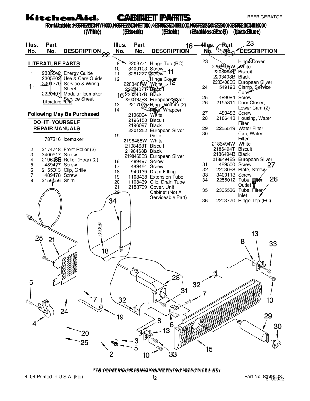 KitchenAid KSRS25CNBT00, KSRS25CNWH00, KSRS25CNLK00, KSRS25CNBL00, KSRS25CNSS00 manual Cabinet Parts, Literature Parts 