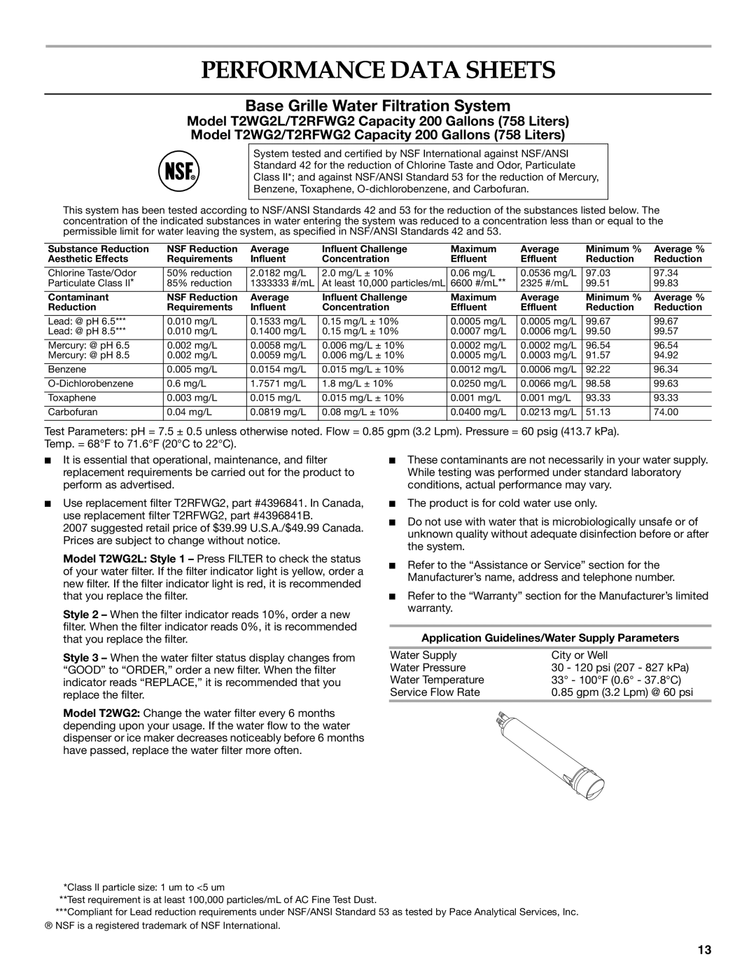 KitchenAid KSRP25FSBT00, KSRS25CSBL, KSRP25FSWH00 Performance Data Sheets, Application Guidelines/Water Supply Parameters 