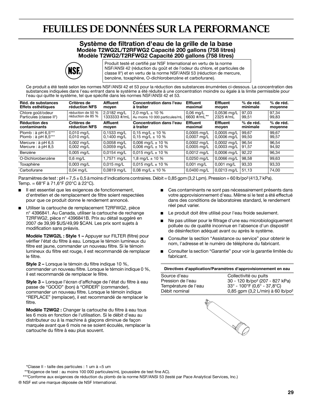 KitchenAid KSRT25CRWH01 Feuilles DE Données SUR LA Performance, Système de filtration deau de la grille de la base 