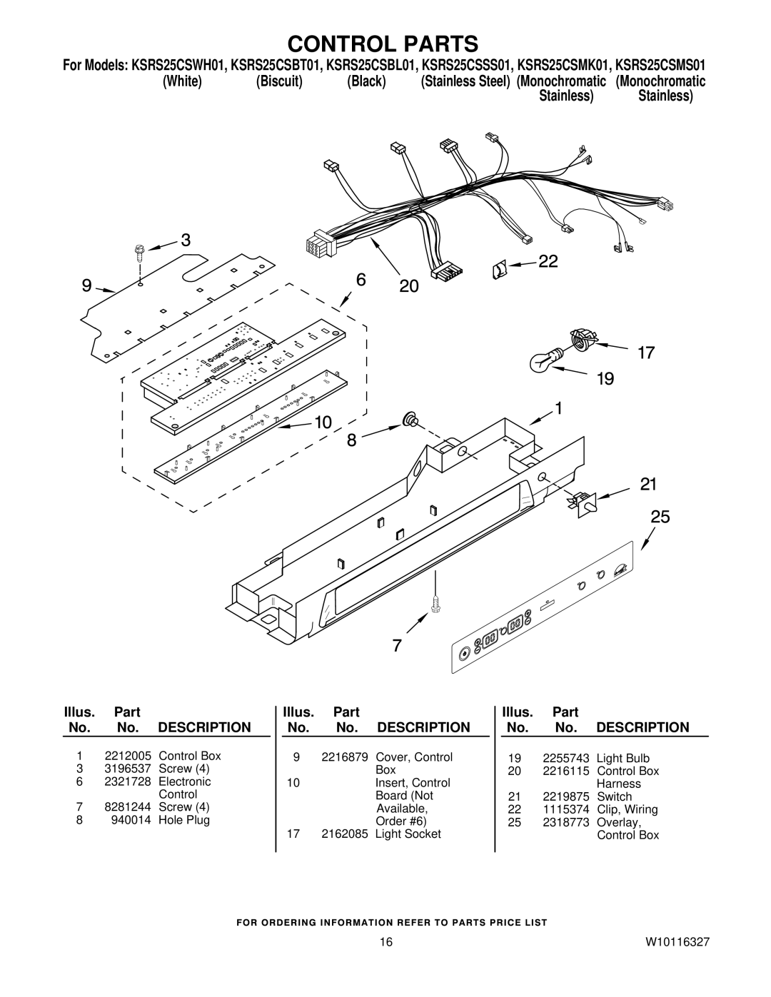 KitchenAid KSRS25CSMK01, KSRS25CSWH01, KSRS25CSSS01, KSRS25CSMS01, KSRS25CSBL01, KSRS25CSBT01 manual Control Parts 