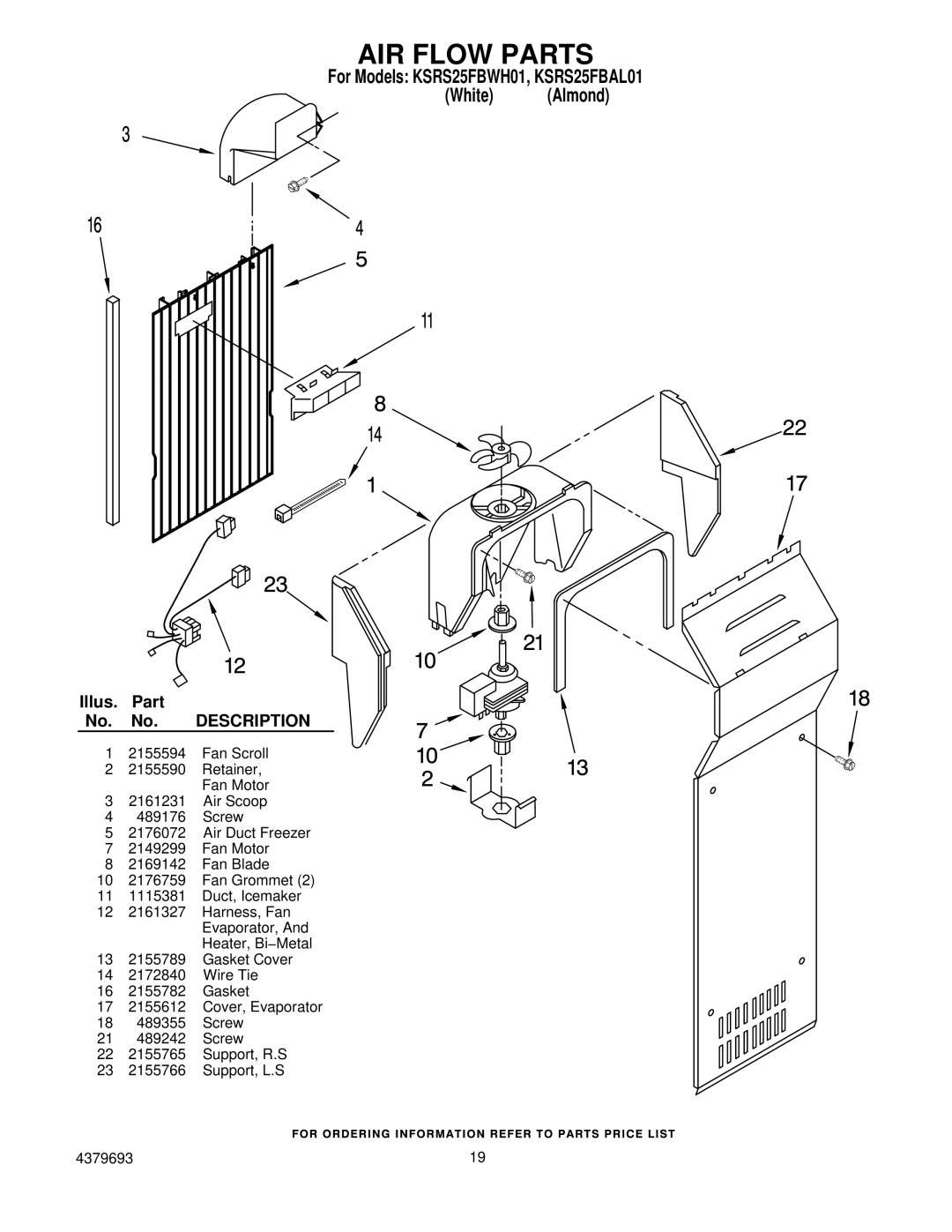 KitchenAid KSRS25FBAL01, KSRS25FBWH01 manual AIR Flow Parts 