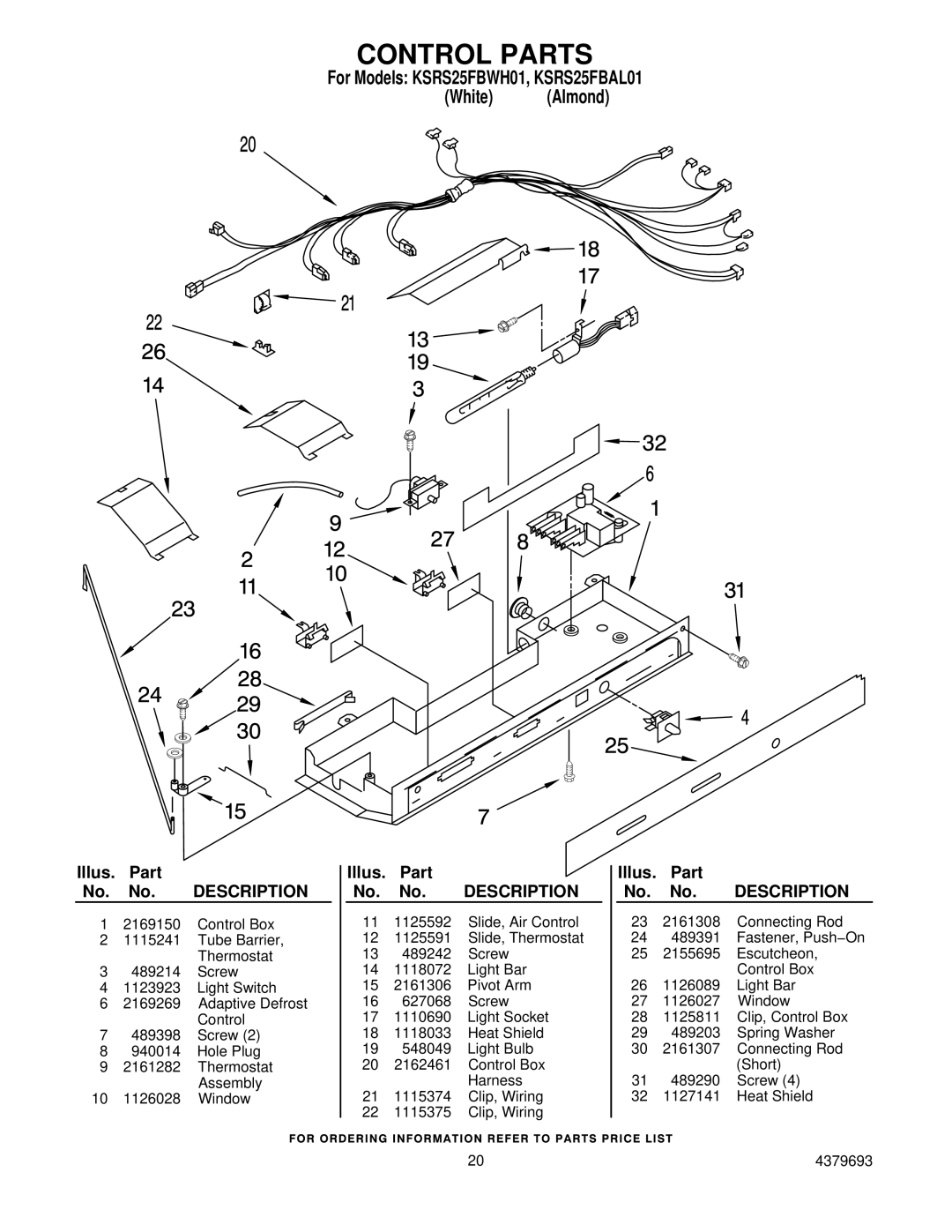 KitchenAid KSRS25FBWH01, KSRS25FBAL01 manual Control Parts 