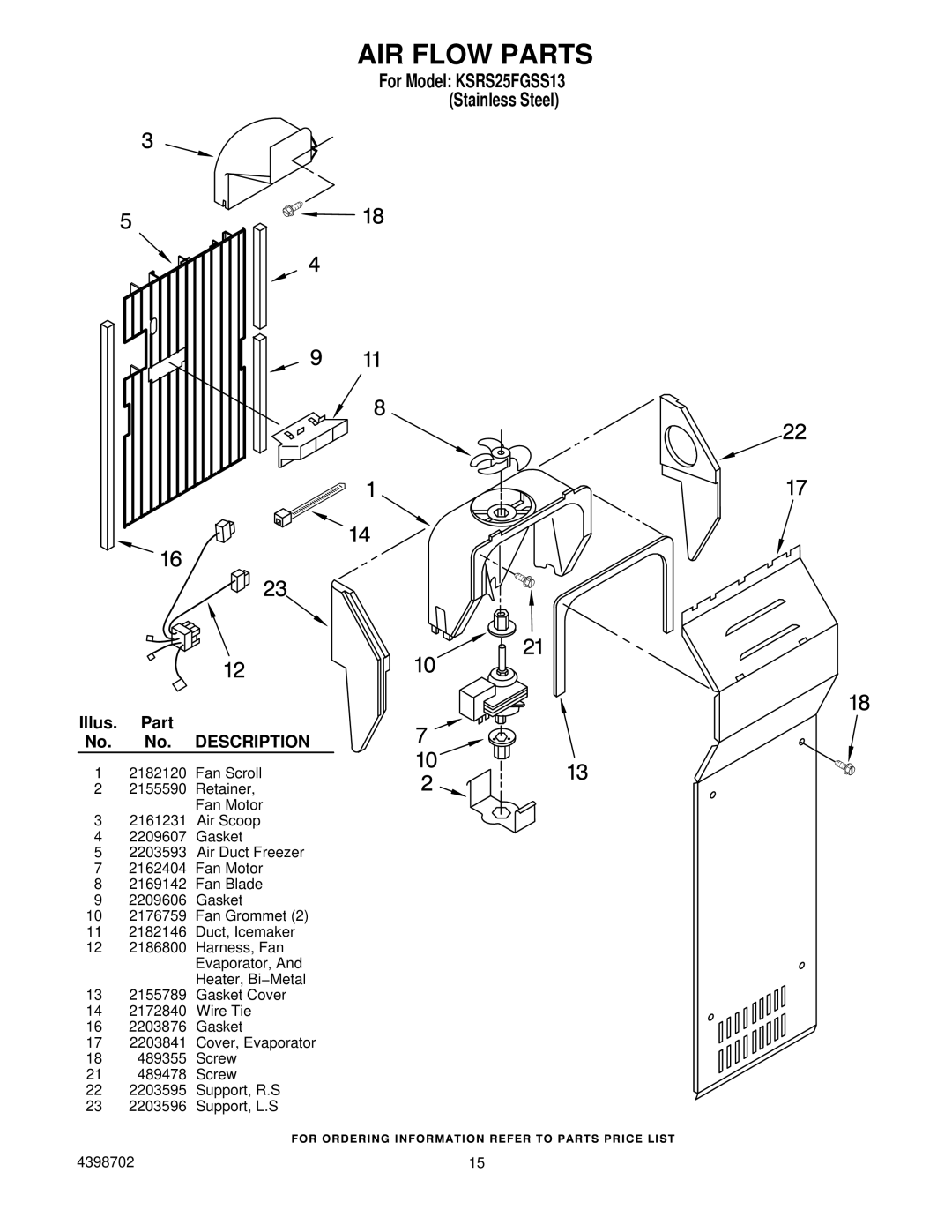 KitchenAid KSRS25FGSS13 manual AIR Flow Parts 