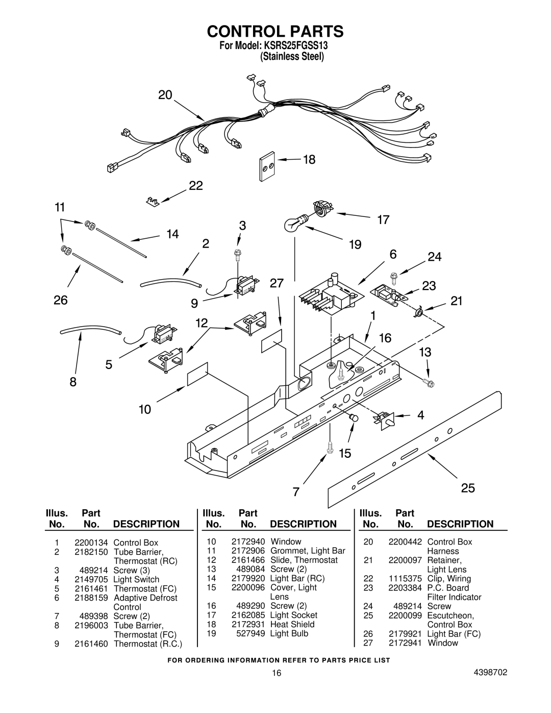 KitchenAid KSRS25FGSS13 manual Control Parts 