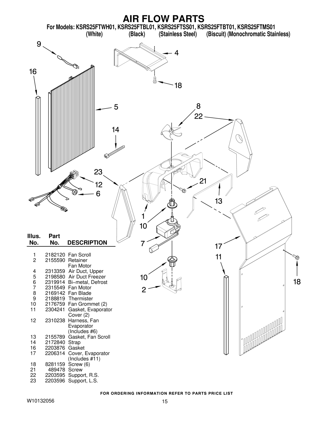 KitchenAid KSRS25FTWH01, KSRS25FTBL01, KSRS25FTSS01, KSRS25FTBT01, KSRS25FTMS01 manual AIR Flow Parts 