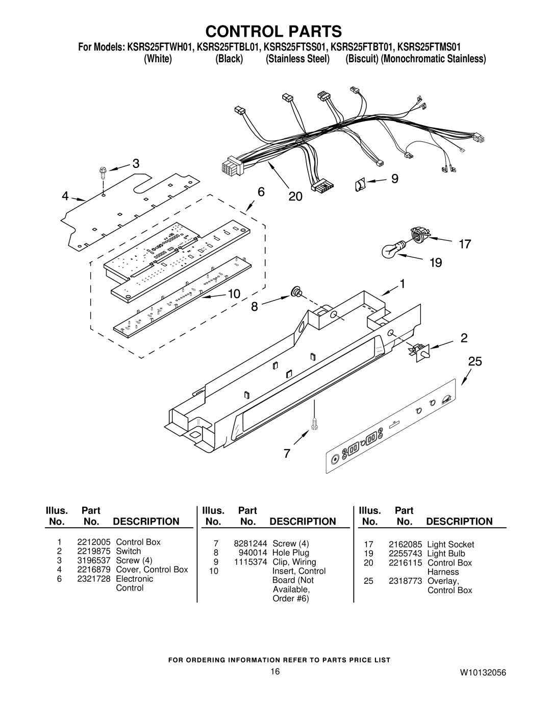 KitchenAid KSRS25FTBL01, KSRS25FTWH01, KSRS25FTSS01, KSRS25FTBT01, KSRS25FTMS01 manual Control Parts 