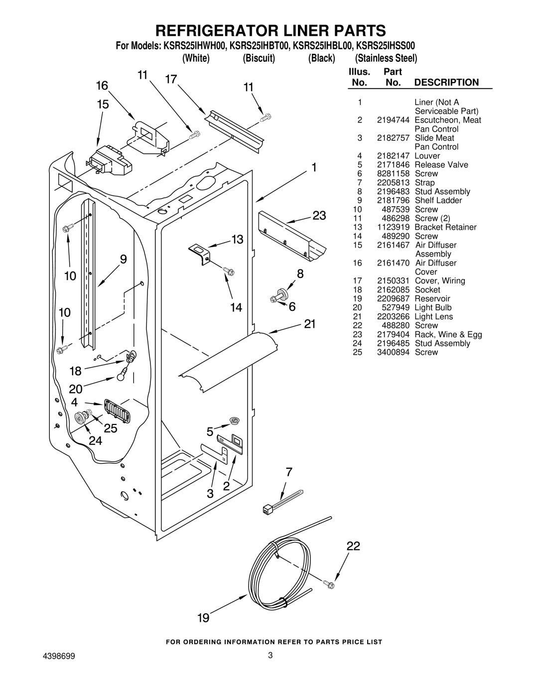 KitchenAid KSRS25IHBT00, KSRS25IHBL00, KSRS25IHSS00, KSRS25IHWH00 manual Refrigerator Liner Parts, Description 