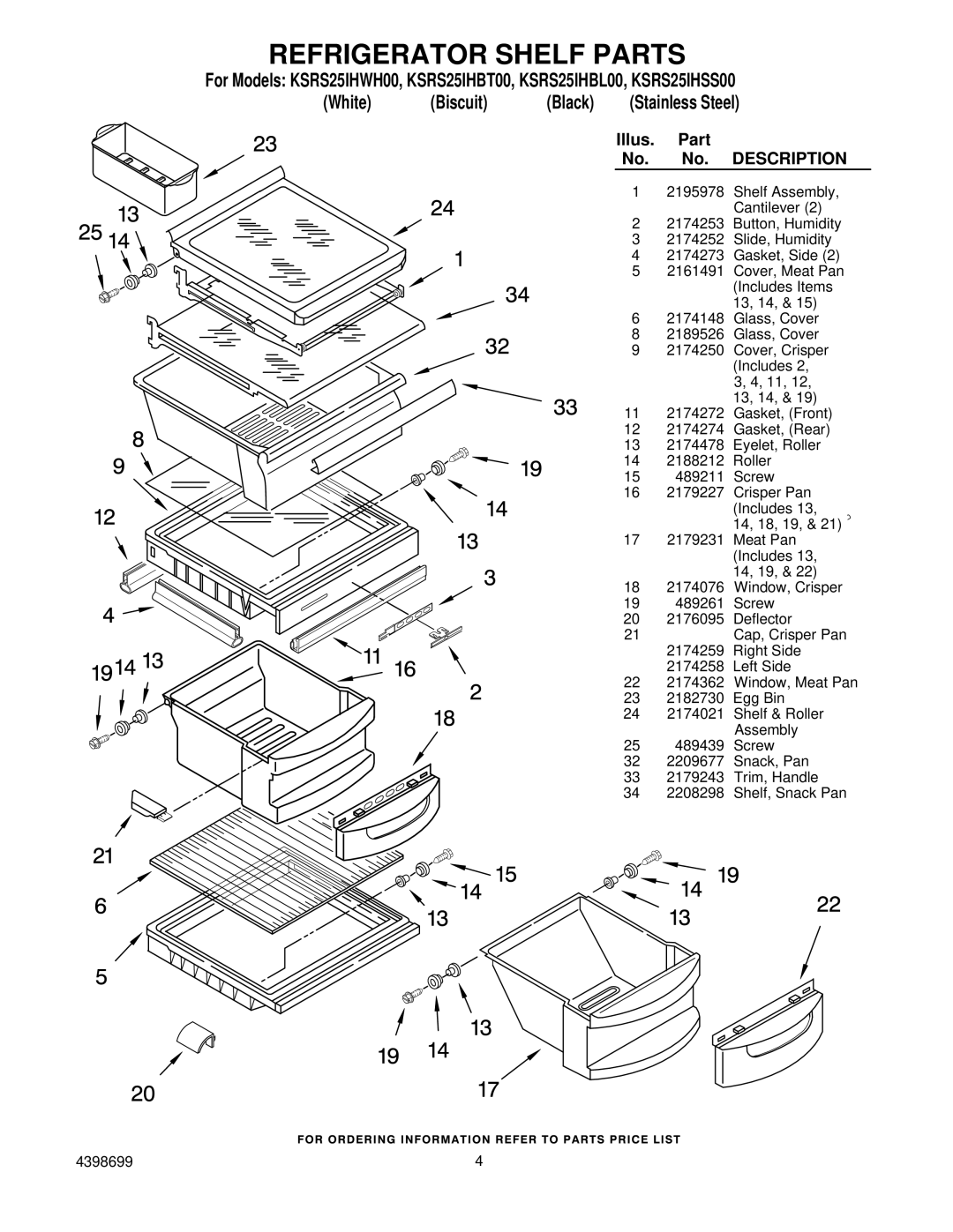 KitchenAid KSRS25IHBL00, KSRS25IHSS00, KSRS25IHWH00, KSRS25IHBT00 manual Refrigerator Shelf Parts 