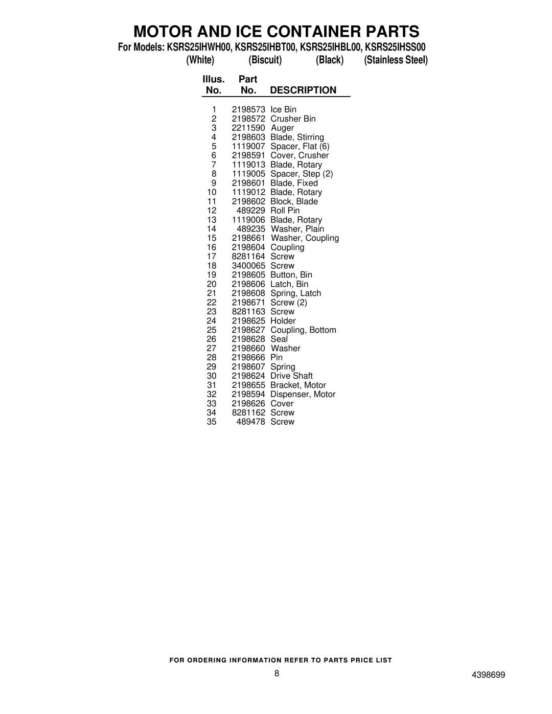 KitchenAid KSRS25IHBL00, KSRS25IHSS00, KSRS25IHWH00, KSRS25IHBT00 manual Motor and ICE Container Parts, Part No. Description 