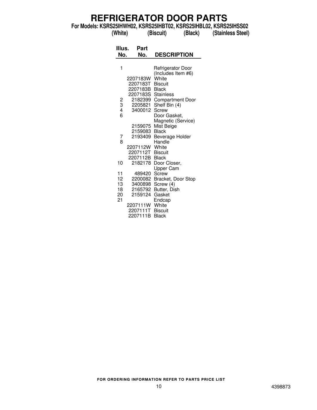 KitchenAid KSRS25IHBT02, KSRS25IHSS02, KSRS25IHBL02, KSRS25IHWH02 manual Refrigerator Door Parts 