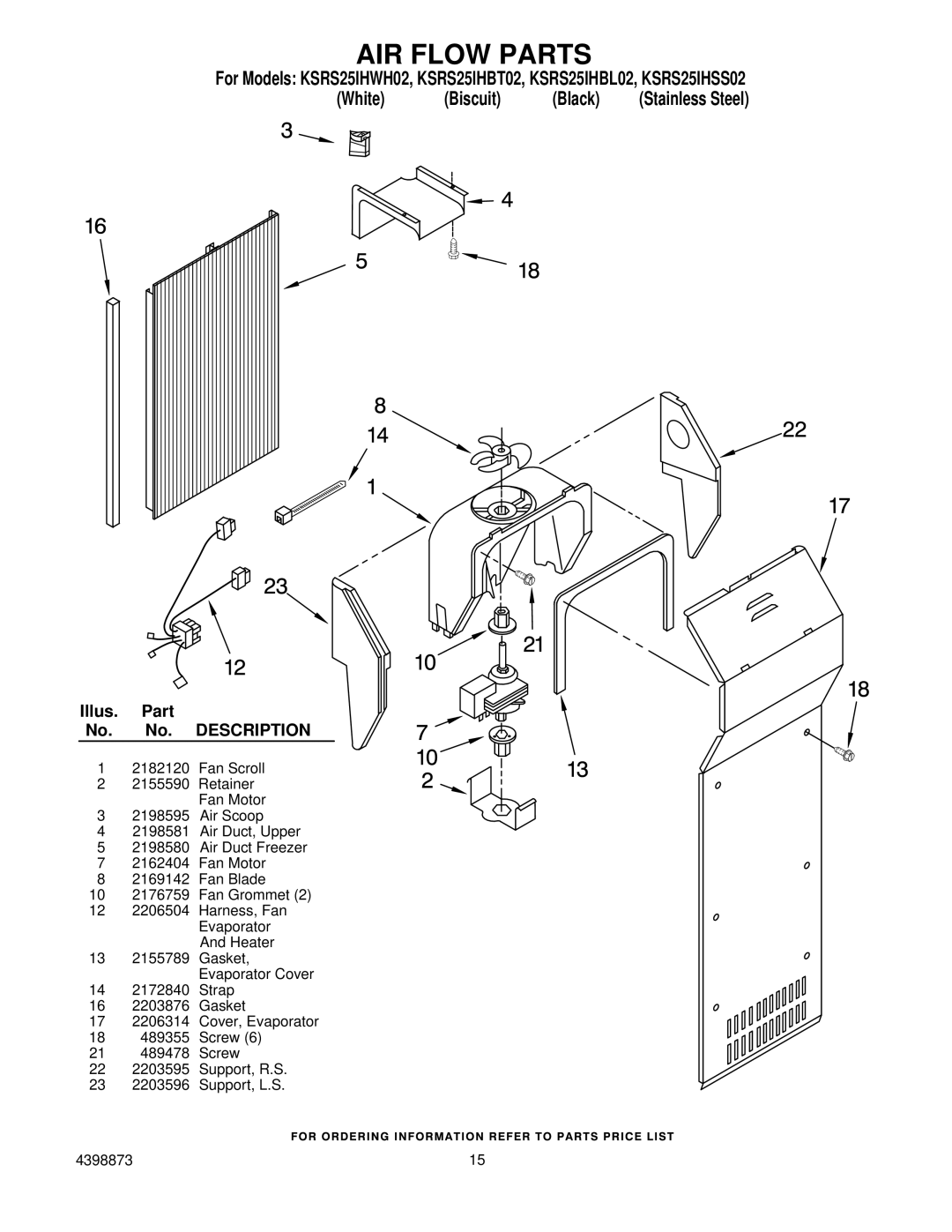 KitchenAid KSRS25IHWH02, KSRS25IHSS02, KSRS25IHBL02, KSRS25IHBT02 manual AIR Flow Parts 