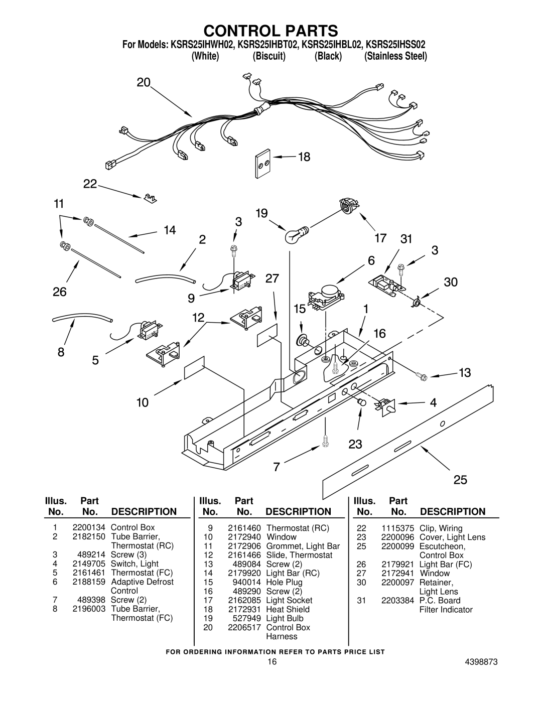 KitchenAid KSRS25IHSS02, KSRS25IHBL02, KSRS25IHBT02, KSRS25IHWH02 manual Control Parts 