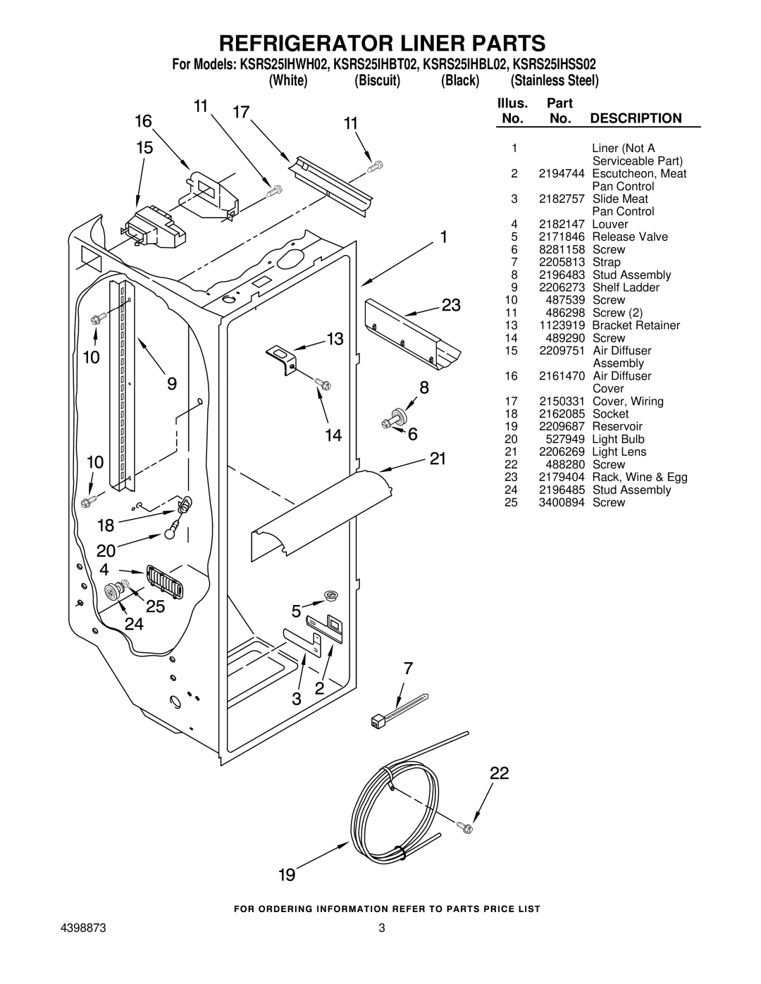 KitchenAid KSRS25IHWH02, KSRS25IHSS02, KSRS25IHBL02, KSRS25IHBT02 manual Refrigerator Liner Parts, Description 