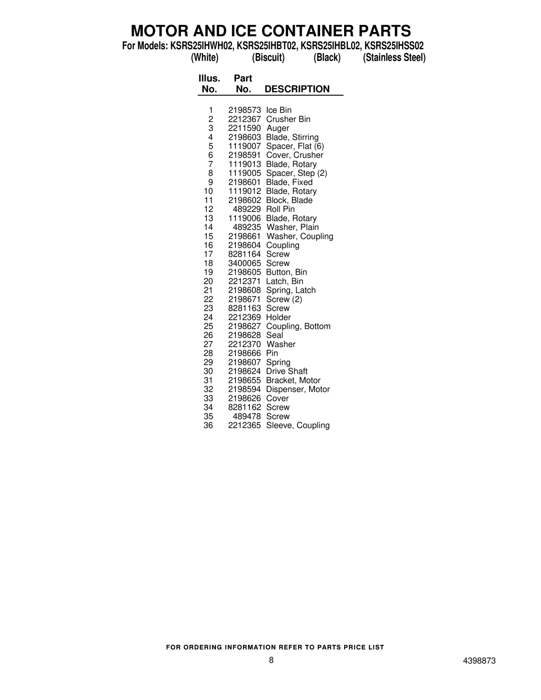 KitchenAid KSRS25IHSS02, KSRS25IHBL02, KSRS25IHBT02, KSRS25IHWH02 manual Motor and ICE Container Parts, Part No. Description 