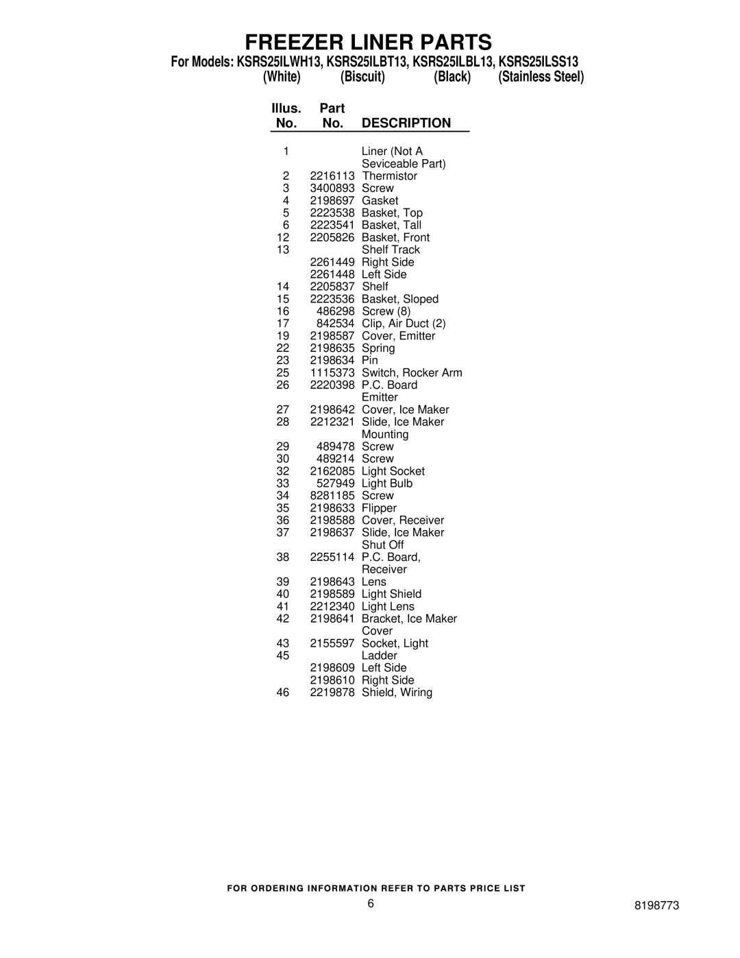 KitchenAid KSRS25ILBT13, KSRS25ILBL13, ksrs25ilss13, KSRS25ILWH13 manual Freezer Liner Parts, Illus Part No. Description 