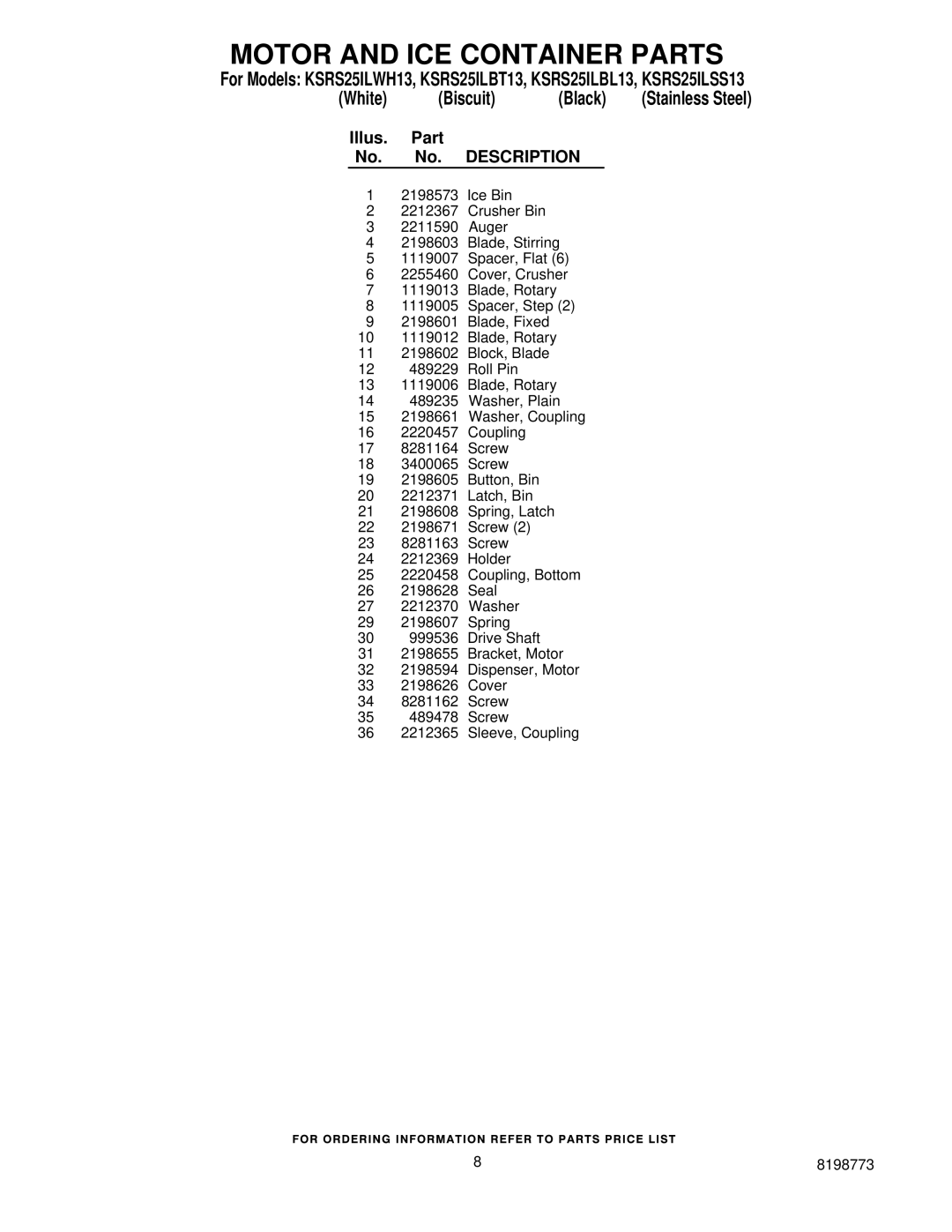 KitchenAid KSRS25ILBL13, ksrs25ilss13, KSRS25ILBT13, KSRS25ILWH13 manual Motor and ICE Container Parts, Part No. Description 