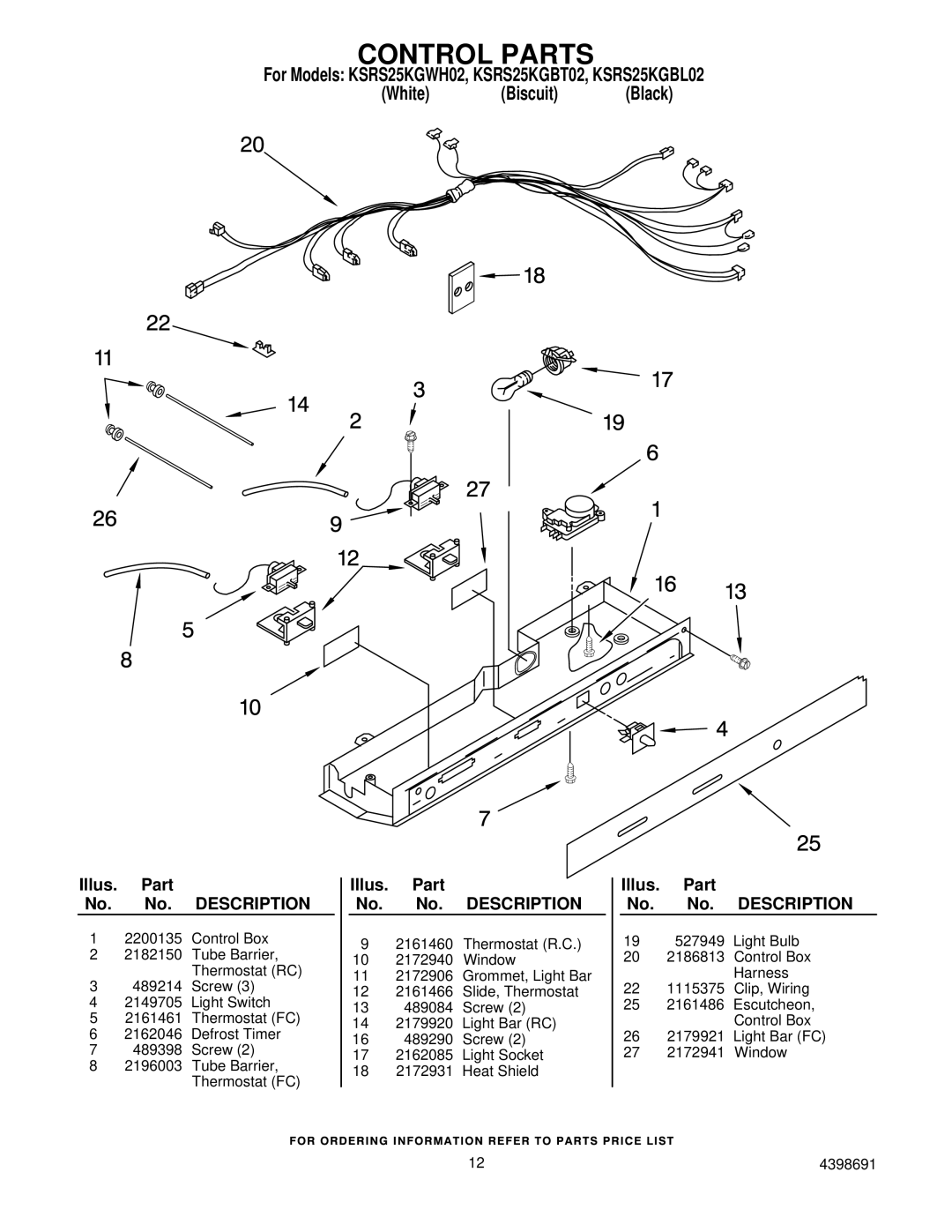 KitchenAid KSRS25KGBL02, KSRS25KGBT02, KSRS25KGWH02 manual Control Parts, Illus. Part No. No. Description 