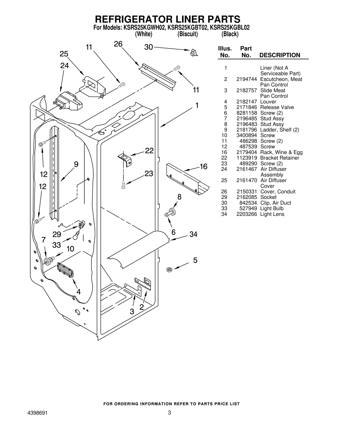 KitchenAid KSRS25KGBL02, KSRS25KGBT02, KSRS25KGWH02 manual Refrigerator Liner Parts 