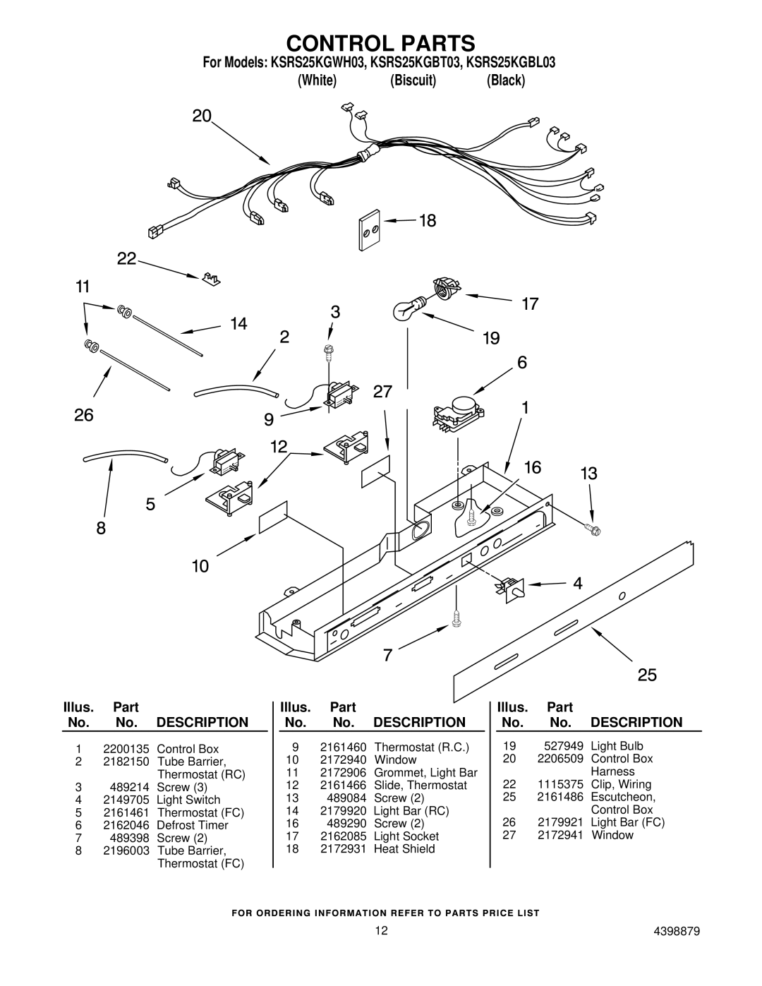 KitchenAid KSRS25KGBL03, KSRS25KGWH03, KSRS25KGBT03 manual Control Parts, Illus. Part No. No. Description 