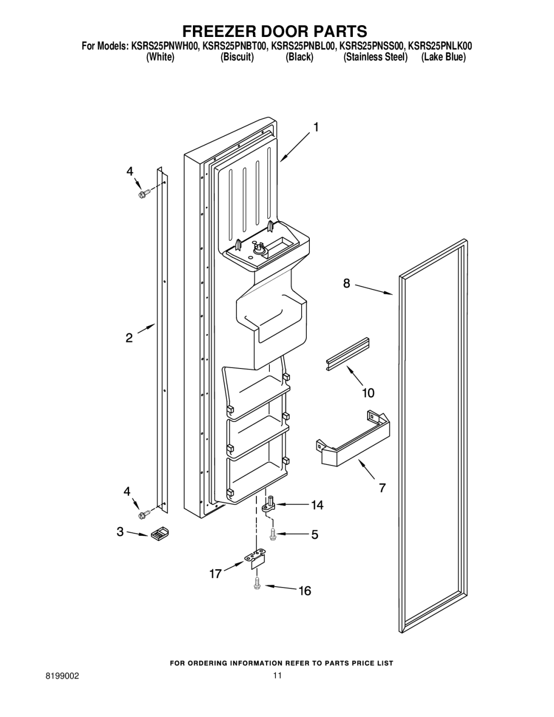 KitchenAid KSRS25PNLK00, KSRS25PNSS00, KSRS25PNWH00, KSRS25PNBL00, KSRS25PNBT00 manual Freezer Door Parts 