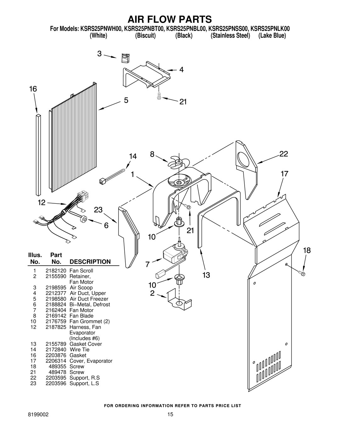 KitchenAid KSRS25PNSS00, KSRS25PNLK00, KSRS25PNWH00, KSRS25PNBL00, KSRS25PNBT00 manual AIR Flow Parts 