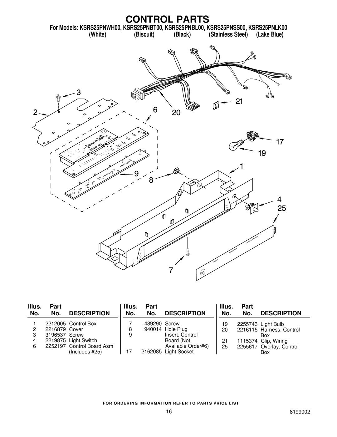 KitchenAid KSRS25PNLK00, KSRS25PNSS00, KSRS25PNWH00, KSRS25PNBL00, KSRS25PNBT00 manual Control Parts 