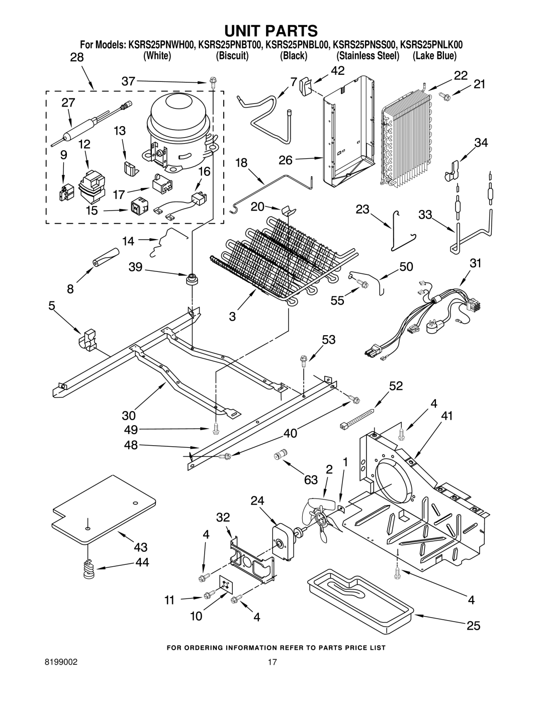 KitchenAid KSRS25PNWH00, KSRS25PNSS00, KSRS25PNLK00, KSRS25PNBL00, KSRS25PNBT00 manual Unit Parts 