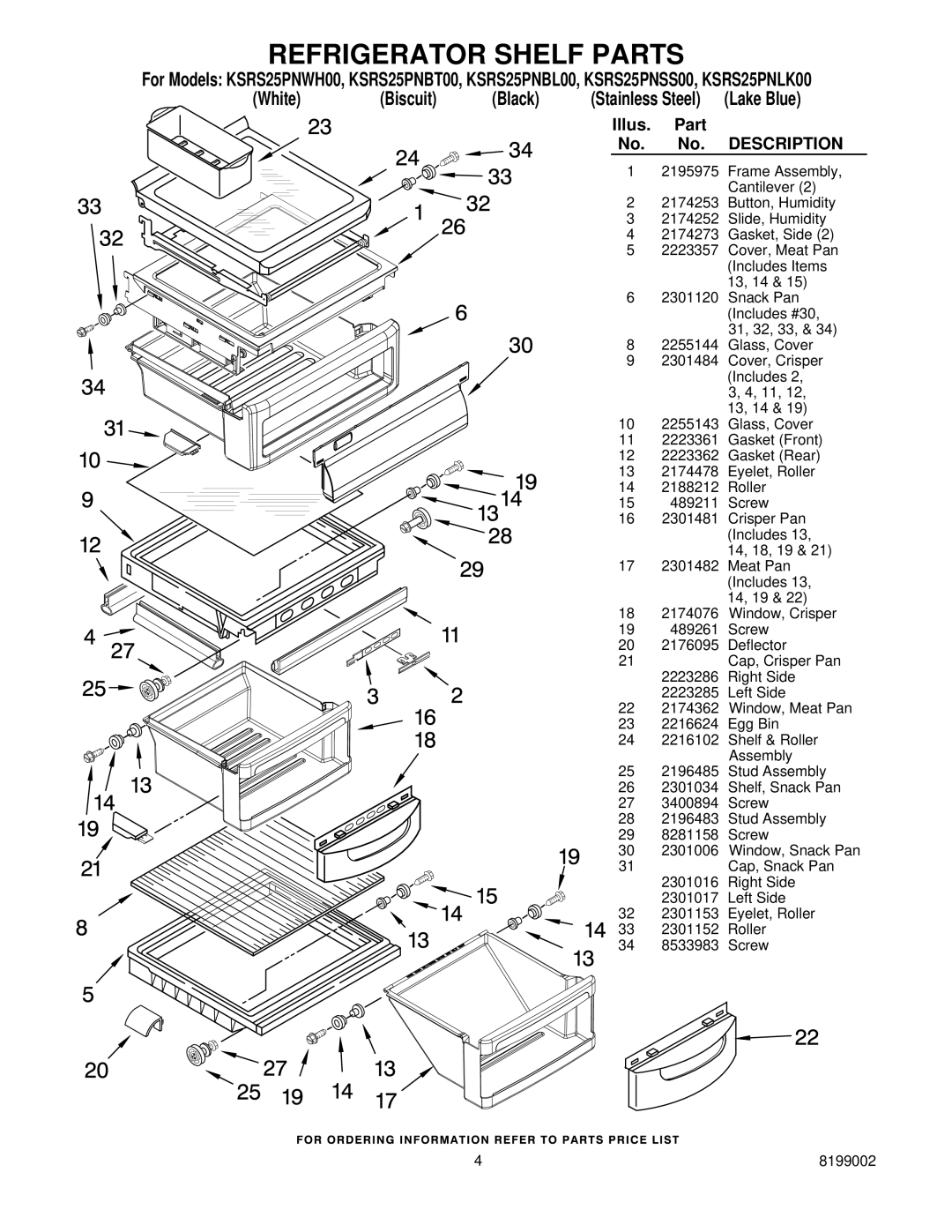 KitchenAid KSRS25PNBT00, KSRS25PNSS00, KSRS25PNLK00, KSRS25PNWH00, KSRS25PNBL00 manual Refrigerator Shelf Parts 