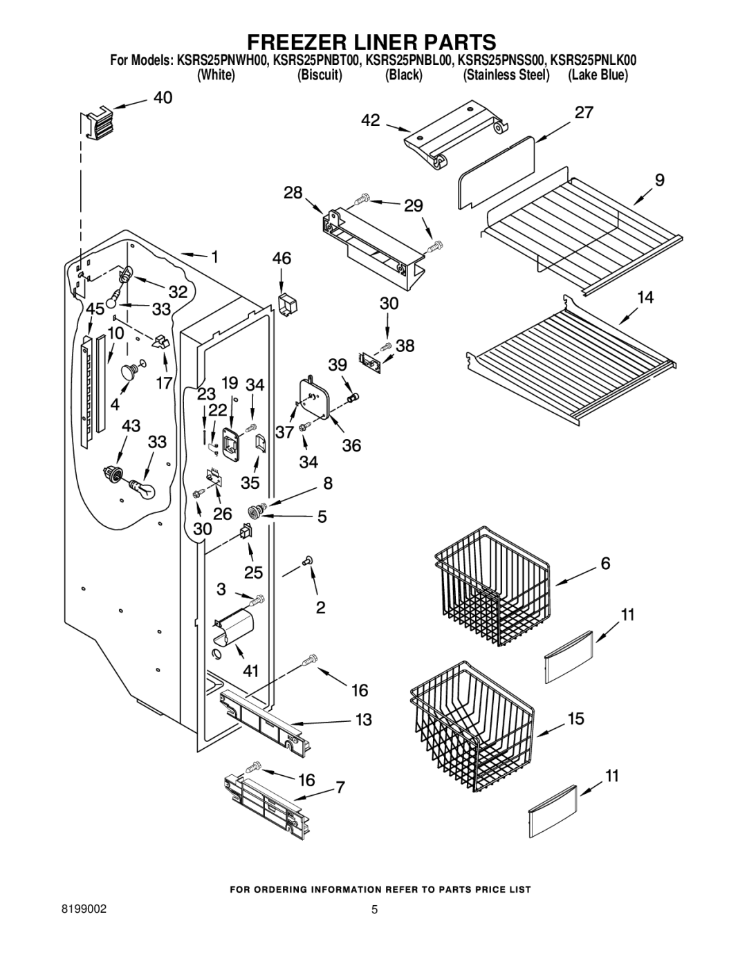 KitchenAid KSRS25PNSS00, KSRS25PNLK00, KSRS25PNWH00, KSRS25PNBL00, KSRS25PNBT00 manual Freezer Liner Parts 