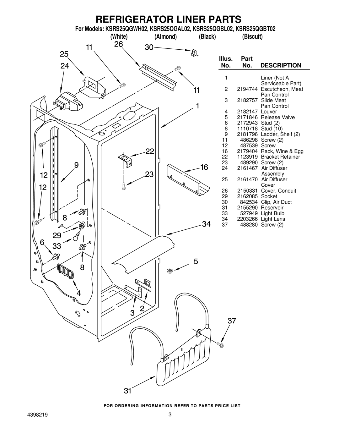 KitchenAid KSRS25QGAL02, KSRS25QGWH02, KSRS25QGBT02, KSRS25QGBL02 manual Refrigerator Liner Parts, Description 