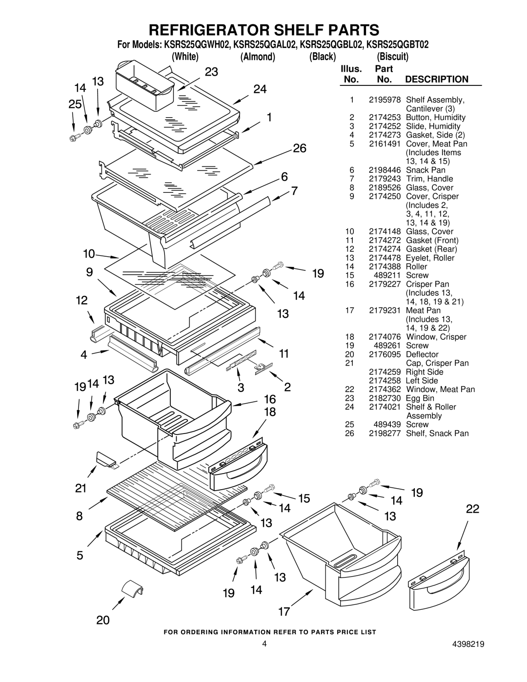 KitchenAid KSRS25QGWH02, KSRS25QGBT02, KSRS25QGBL02, KSRS25QGAL02 manual Refrigerator Shelf Parts 