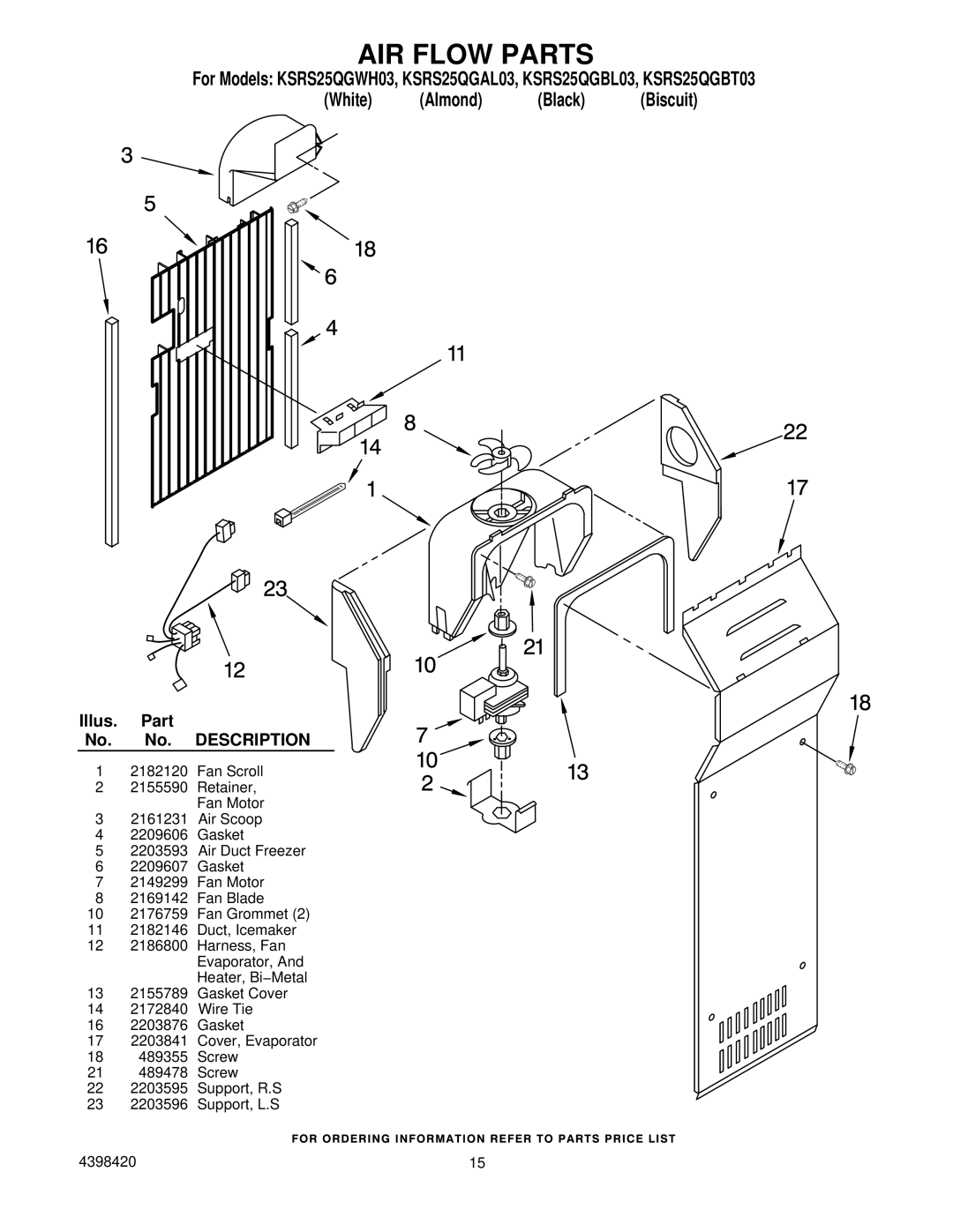 KitchenAid KSRS25QGBL03, KSRS25QGWH03, KSRS25QGBT03, KSRS25QGAL03 manual AIR Flow Parts 