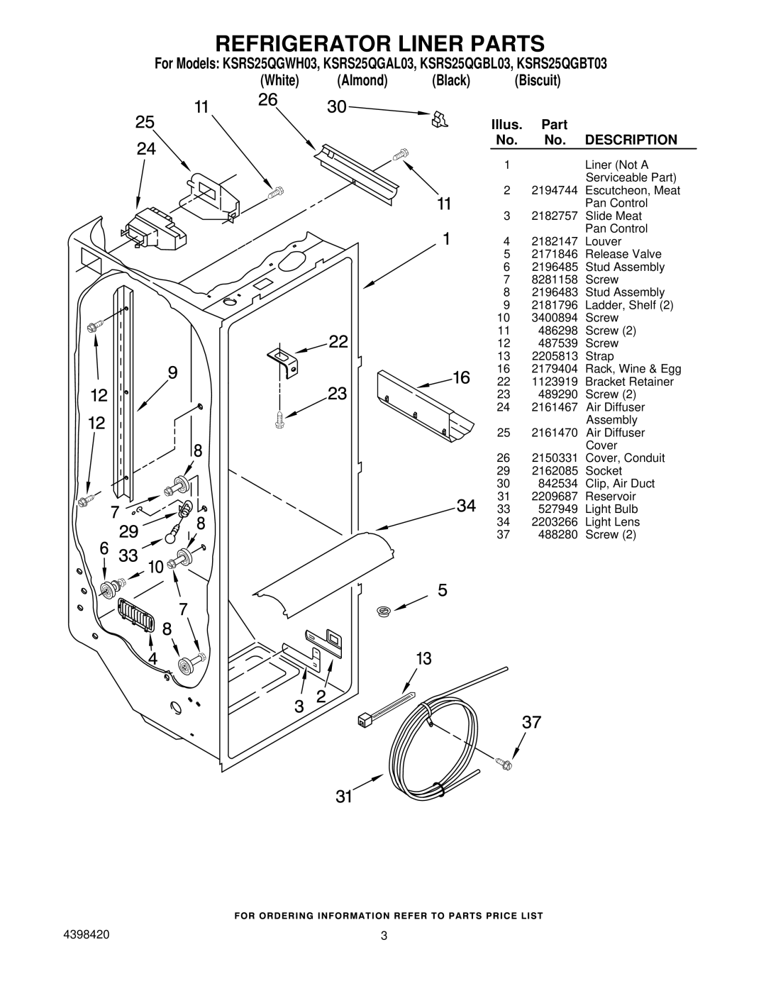 KitchenAid KSRS25QGBL03, KSRS25QGWH03, KSRS25QGBT03, KSRS25QGAL03 manual Refrigerator Liner Parts, Description 