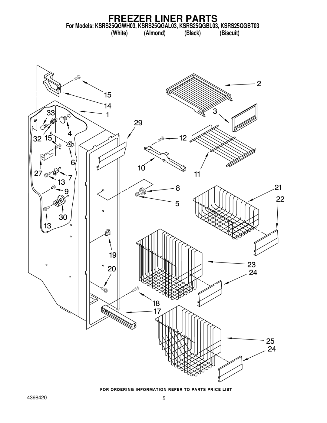 KitchenAid KSRS25QGBT03, KSRS25QGWH03, KSRS25QGAL03, KSRS25QGBL03 manual Freezer Liner Parts 