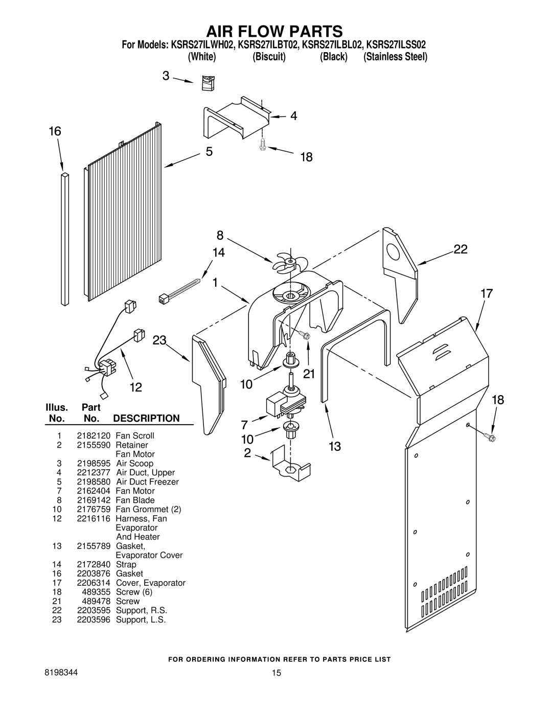 KitchenAid KSRS27ILWH02, KSRS27ILSS02, KSRS27ILBL02, KSRS27ILBT02 manual AIR Flow Parts 