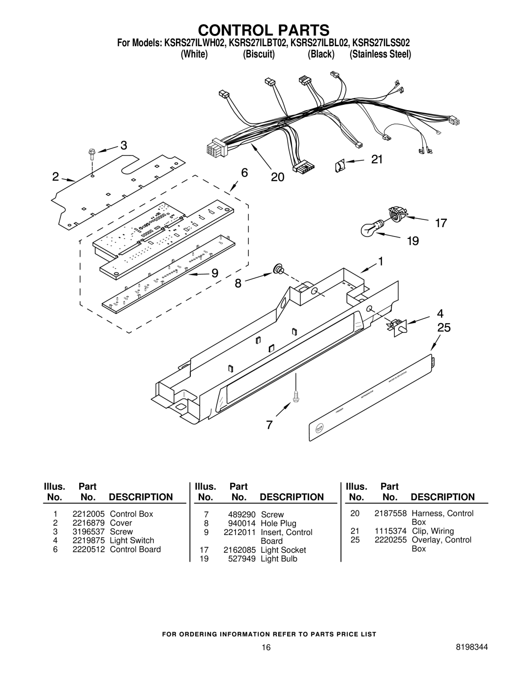 KitchenAid KSRS27ILSS02, KSRS27ILBL02, KSRS27ILBT02, KSRS27ILWH02 manual Control Parts 