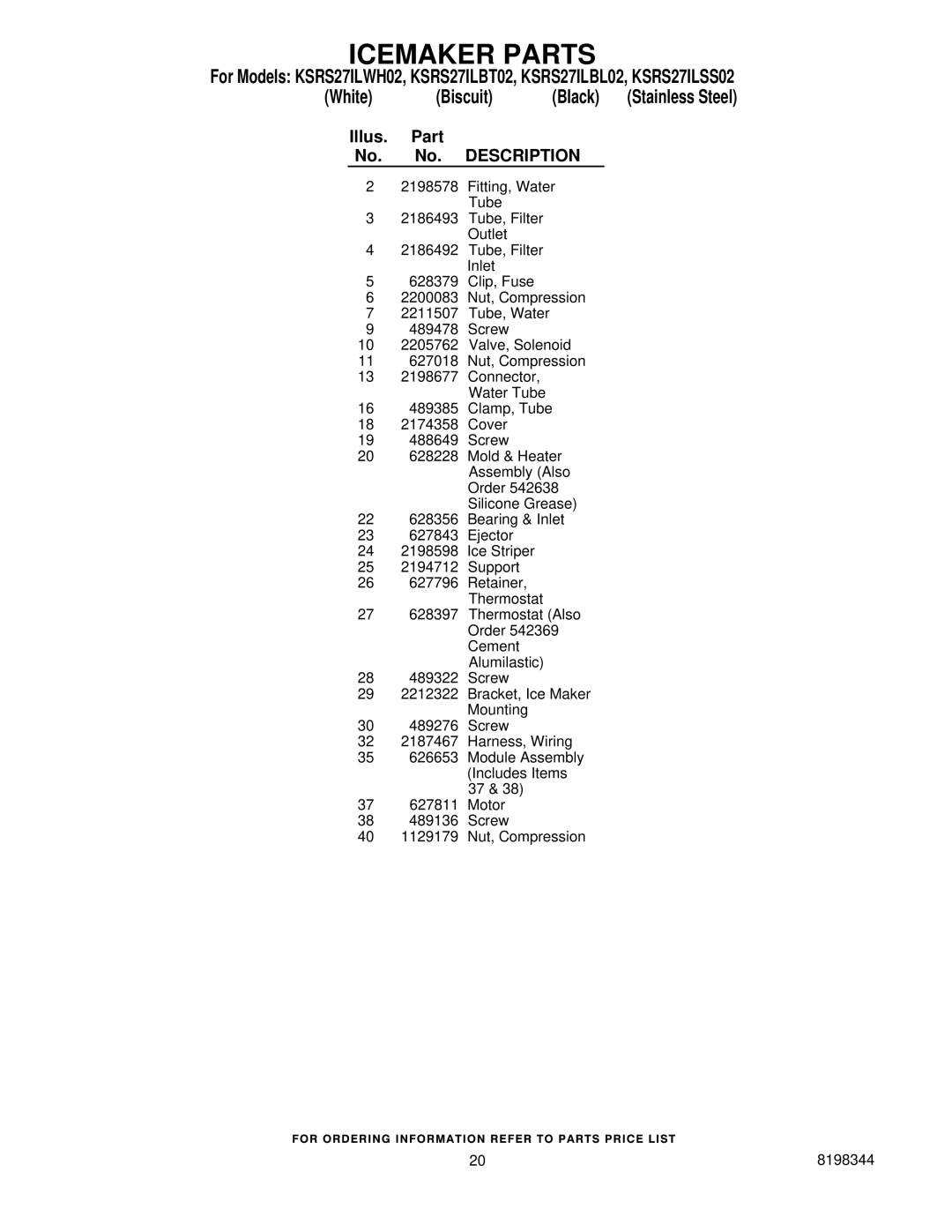 KitchenAid KSRS27ILSS02, KSRS27ILBL02, KSRS27ILBT02, KSRS27ILWH02 manual Illus Part No. Description 