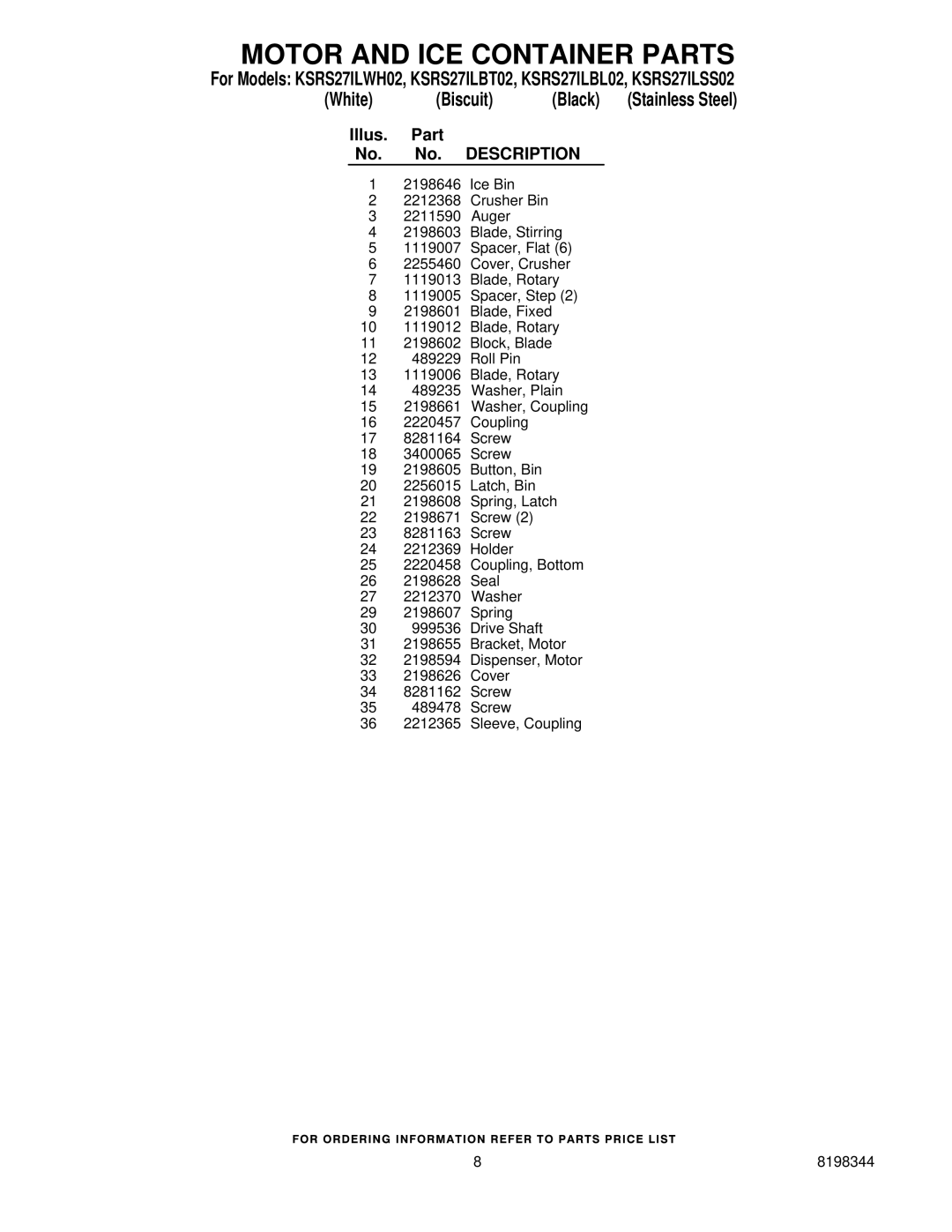 KitchenAid KSRS27ILSS02, KSRS27ILBL02, KSRS27ILBT02, KSRS27ILWH02 manual Motor and ICE Container Parts, Part No. Description 