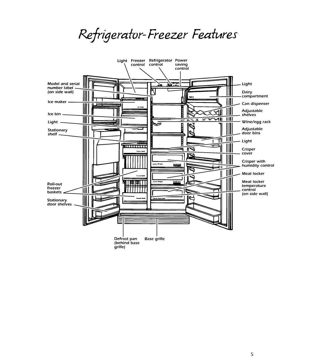 KitchenAid KSRS27Q manual 