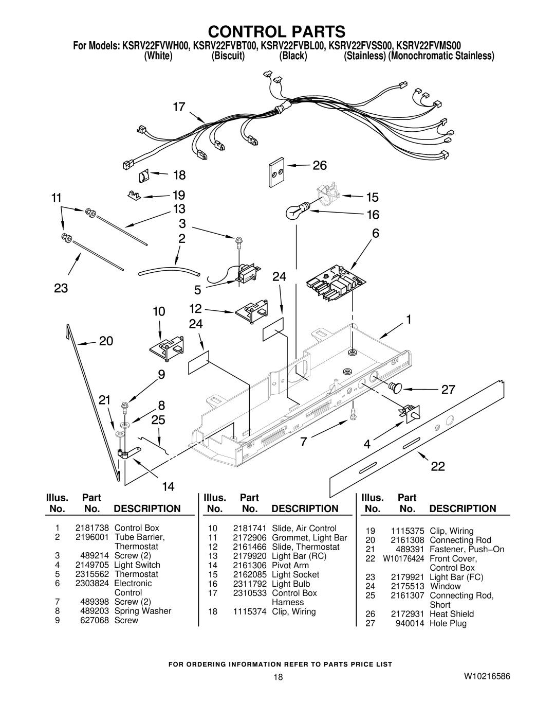 KitchenAid KSRV22FVWH00, KSRV22FVSS00, KSRV22FVBT00, KSRV22FVBL00, KSRV22FVMS00 manual Control Parts 