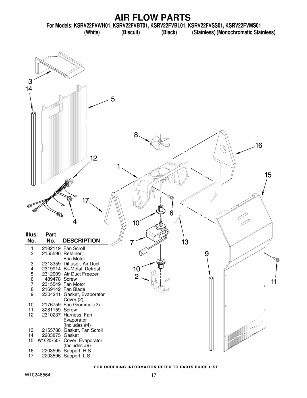 KitchenAid KSRV22FVMS01, KSRV22FVSS01, KSRV22FVBT01, KSRV22FVBL01, KSRV22FVWH01 manual AIR Flow Parts 