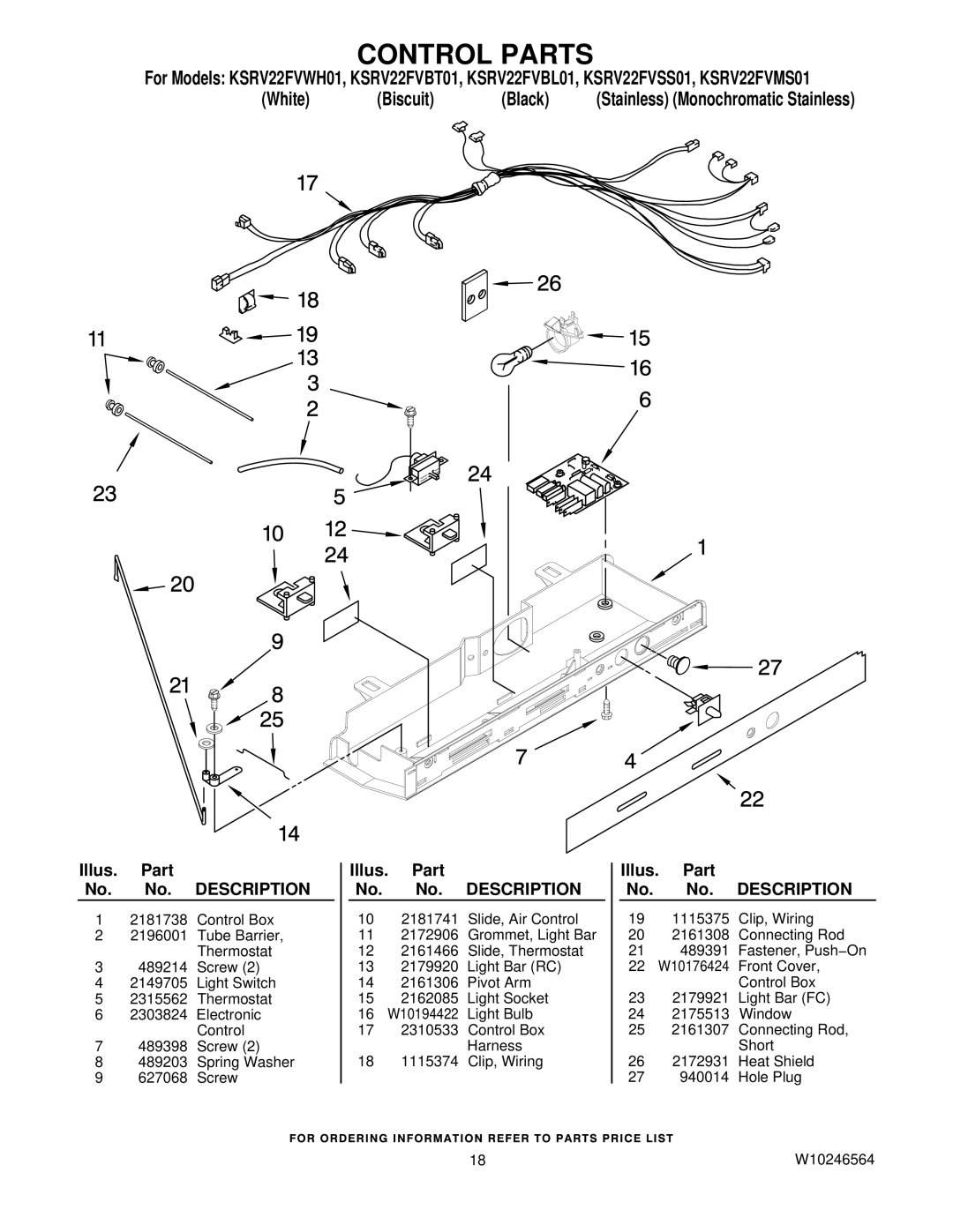 KitchenAid KSRV22FVBL01, KSRV22FVSS01, KSRV22FVBT01, KSRV22FVMS01, KSRV22FVWH01 manual Control Parts 