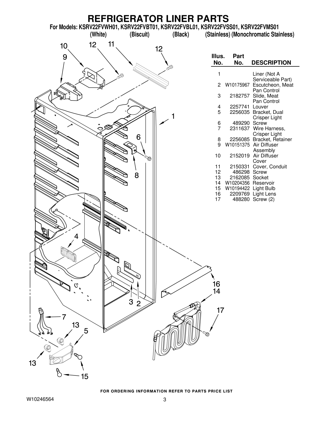 KitchenAid KSRV22FVBL01, KSRV22FVSS01, KSRV22FVBT01, KSRV22FVMS01, KSRV22FVWH01 manual Refrigerator Liner Parts, Description 