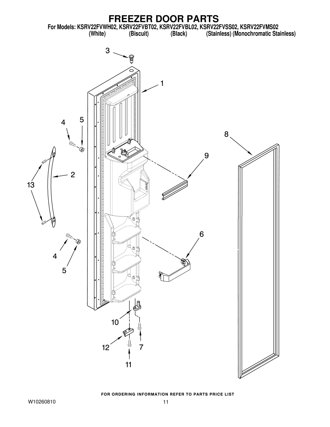 KitchenAid KSRV22FVBT02, KSRV22FVSS02, KSRV22FVMS02, KSRV22FVWH02, KSRV22FVBL02 manual Freezer Door Parts 