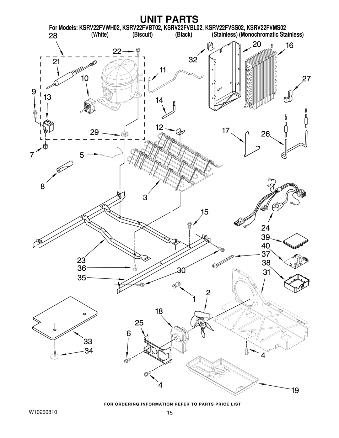 KitchenAid KSRV22FVSS02, KSRV22FVBT02, KSRV22FVMS02, KSRV22FVWH02, KSRV22FVBL02 manual Unit Parts 