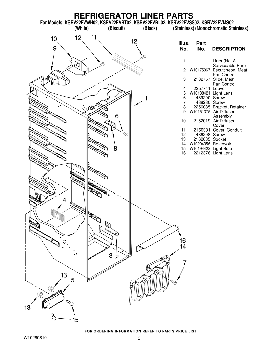 KitchenAid KSRV22FVWH02, KSRV22FVSS02, KSRV22FVBT02, KSRV22FVMS02, KSRV22FVBL02 manual Refrigerator Liner Parts, Description 