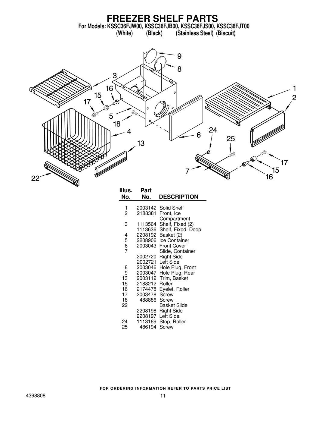 KitchenAid KSSC36FJW00, KSSC36FJT00, KSSC36FJB00, KSSC36FJS00 manual Freezer Shelf Parts 